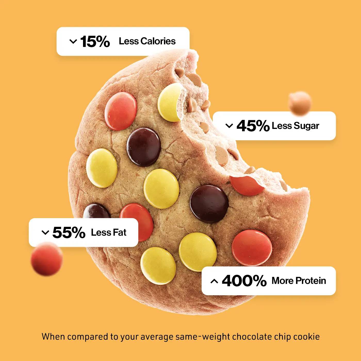 Peanut Butter Pieces - Protein Cookies (6 Pack) - Image 3