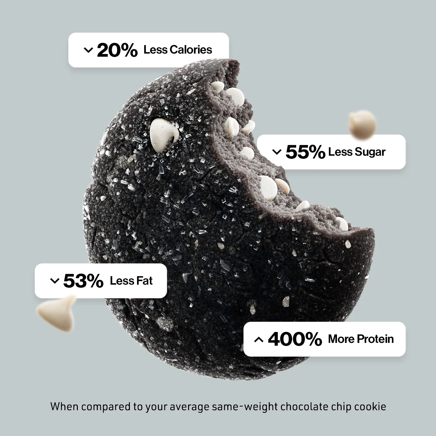 Protein Cookie Variety 12 Pack - Image 5